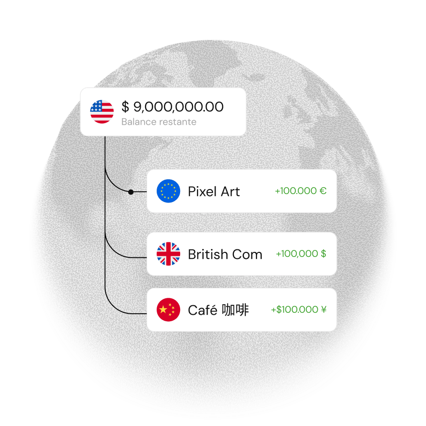 Ahorra en USD o transfiere desde EE.UU. a proveedores de todo el mundo