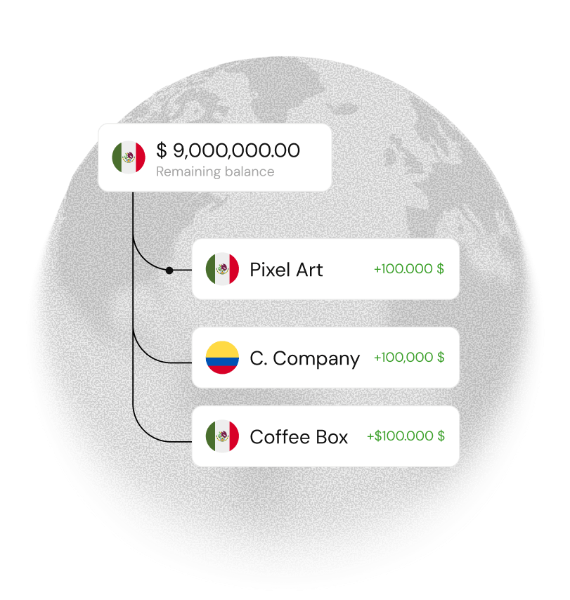 Send money to 140+ countries in minutes