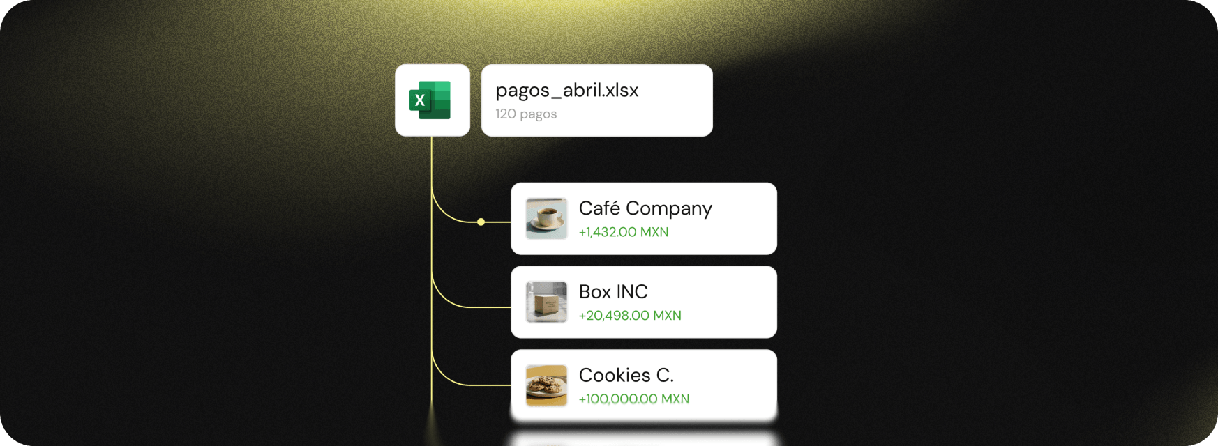 ¿Necesitas realizar pagos a múltiples beneficiarios?